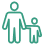 Perinatal | Parenting | Early Childhood